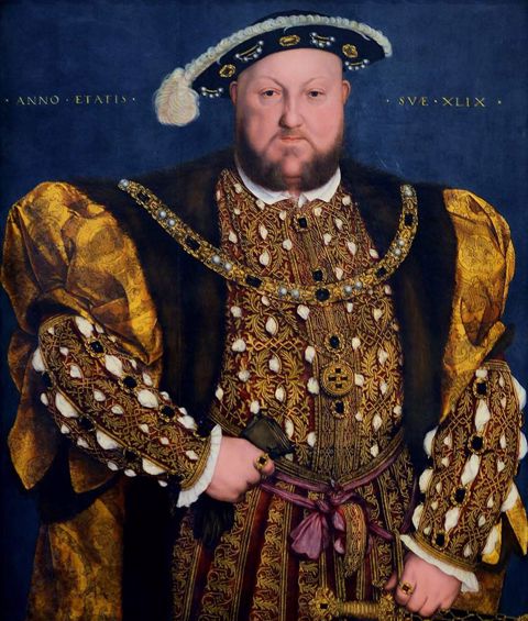 Holbein - Henry VIII